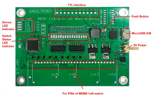 Плата для отладки переключаетелй Agiltron серии MEMS 1x4/8/12/16